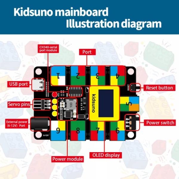Kit de sistema de tráfico inteligente Kidsbits para Arduino Scratch. Compatible con LEGO - Imagen 8