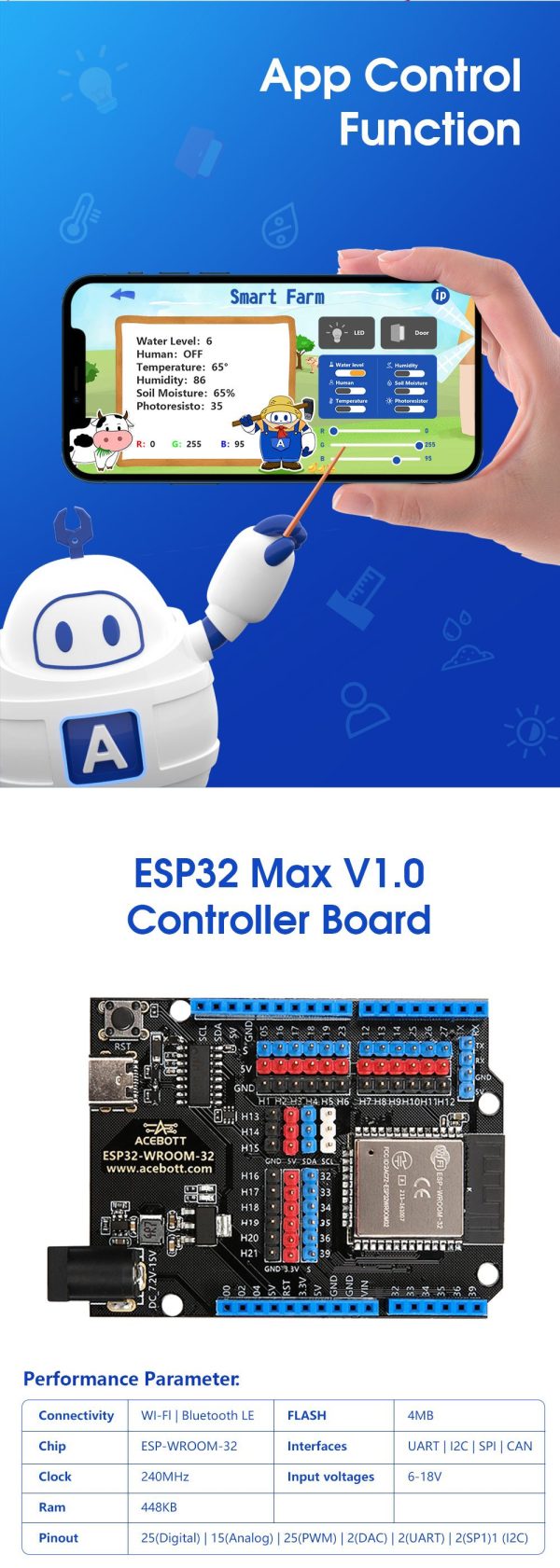 Granja para el aprendizaje de la robótica y programación ESP32 - Imagen 10