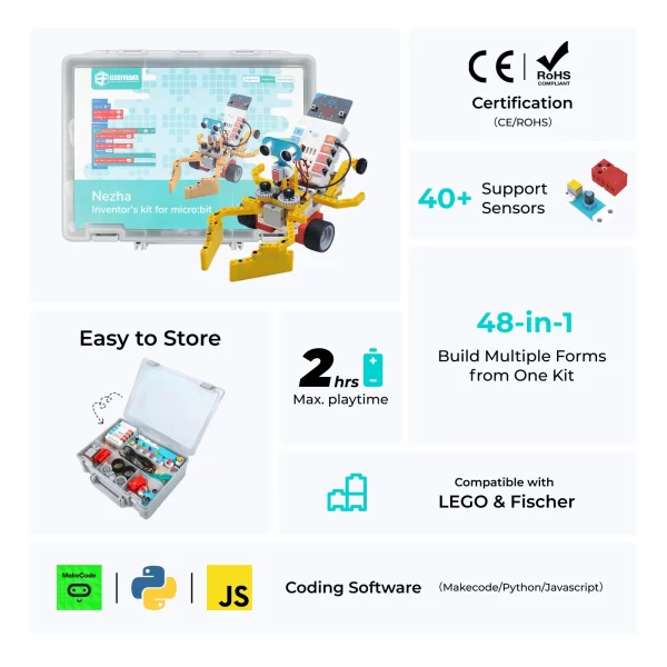 Micro Bit Inventor Kit Kit de inventor ELECFREAKS micro:bit Nezha 48 en 1 - Tienda Tu Punto