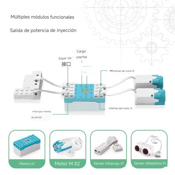 Caja Bloques de Construcción BC-82 con motores y sensores para el aprendizaje de robótica y programación - Imagen 4