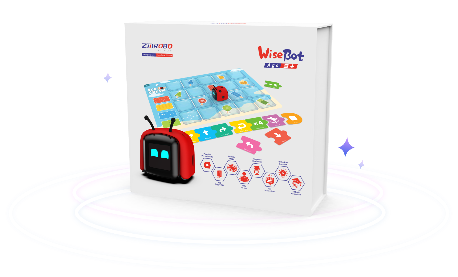 WiseBot: Despierta el ingenio de los más jóvenes programando con ZMROBO