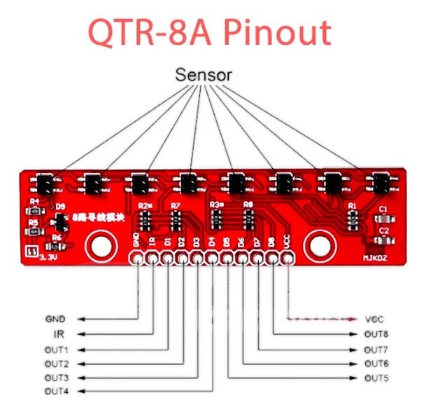 Sensor Seguidor de Línea Infrarrojo de 8 Canales QTR-8A – Arreglo de Reflectancia para Robótica de Competición y STEM